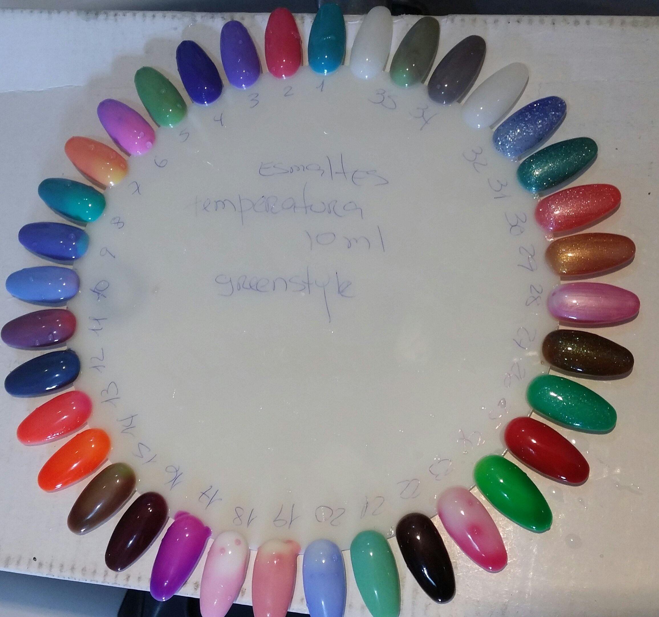 Esmaltes Temperaturas Greenstyle