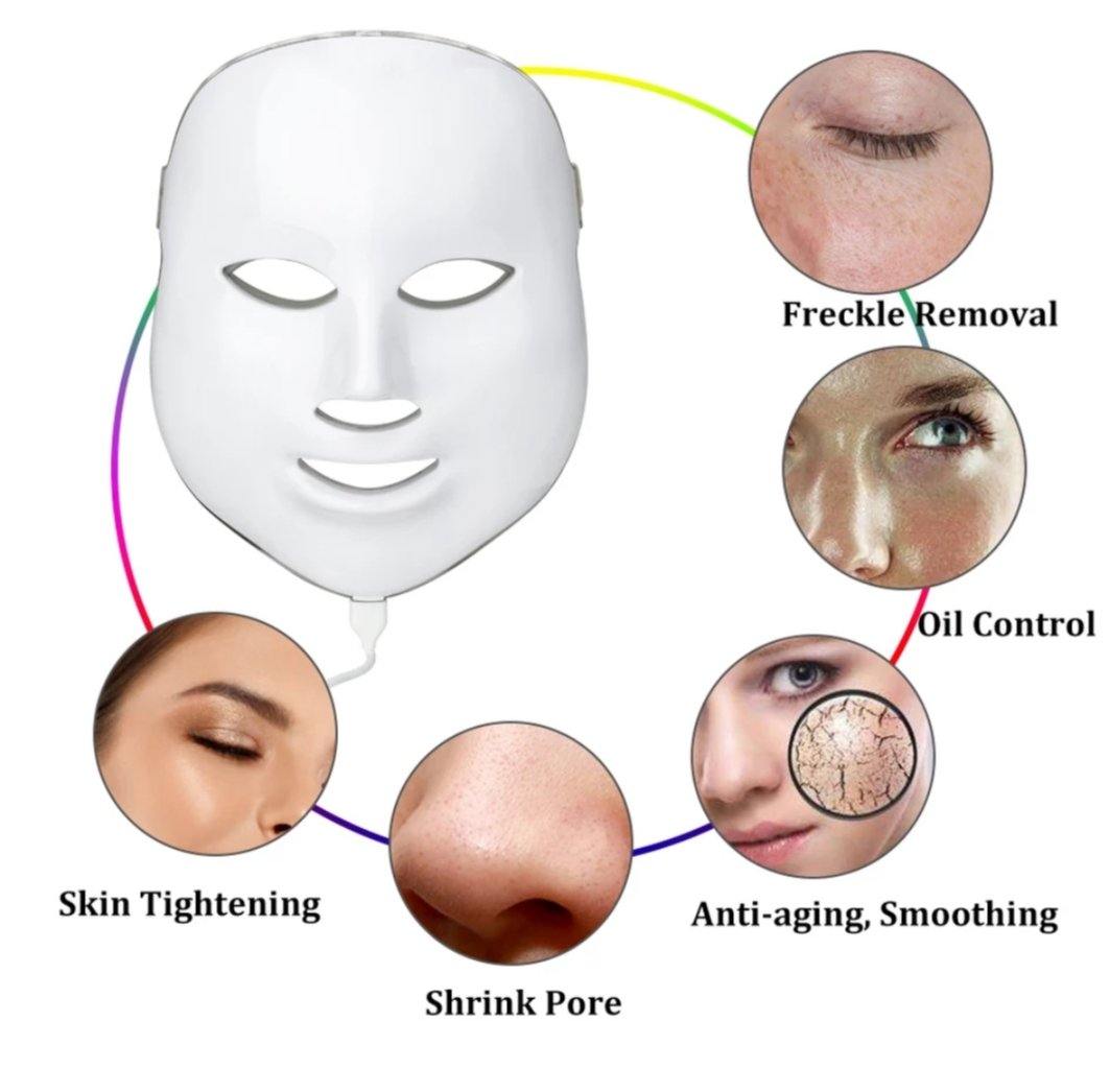 Máscara Facial Estética